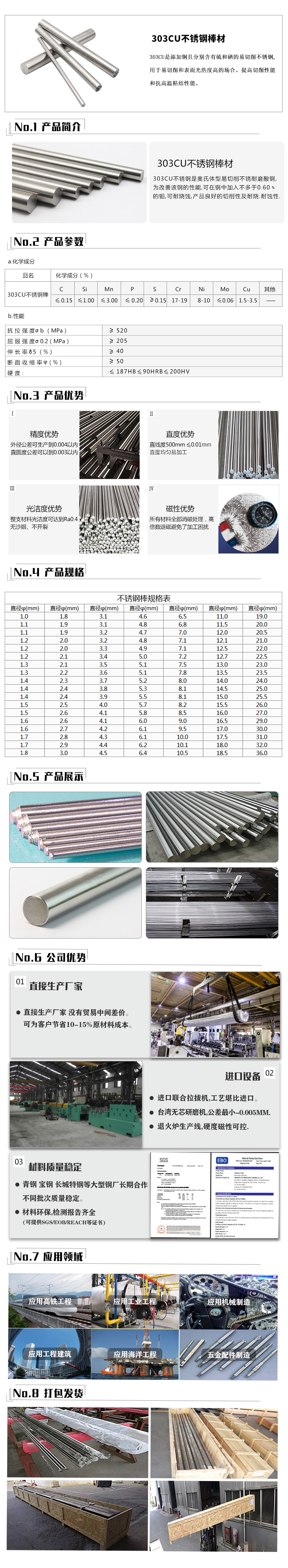 303CU-詳情頁.jpg