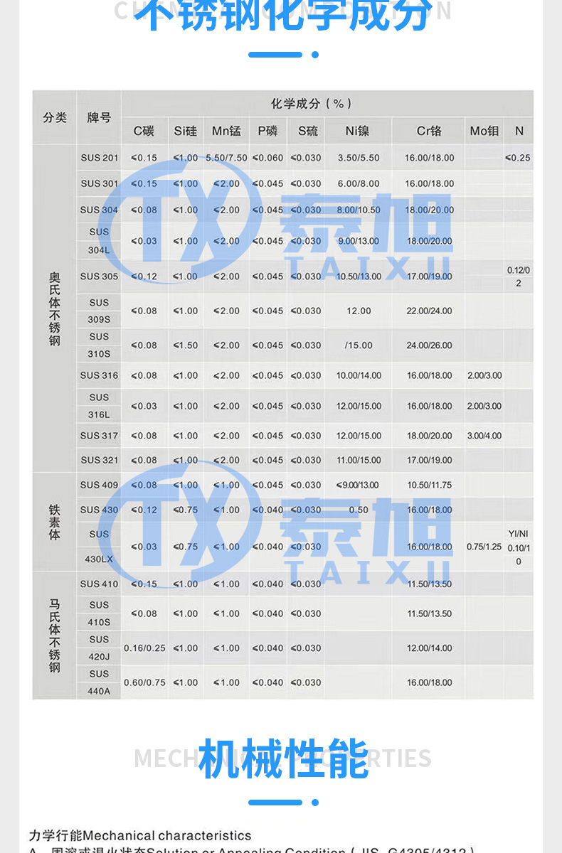 不銹鋼_02
