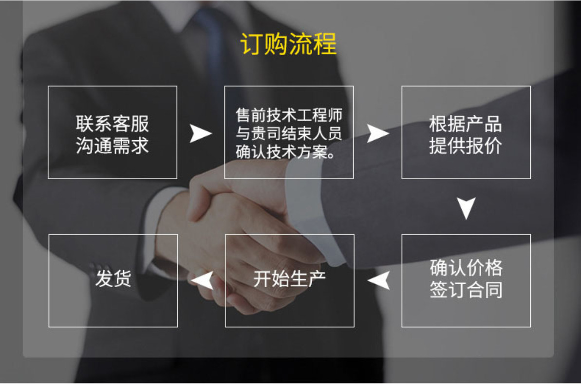 微信截圖_20210320130342