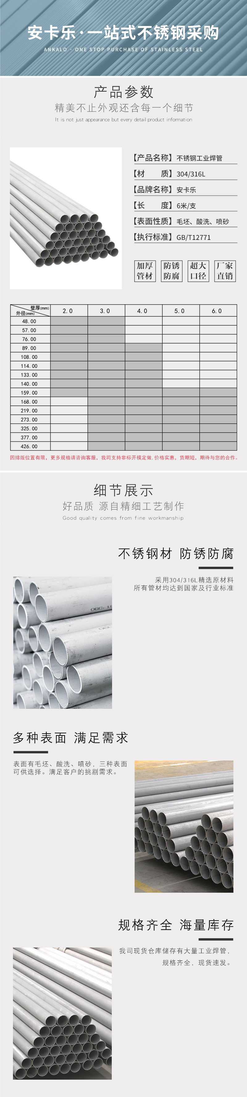 工業(yè)焊管詳情1.jpg