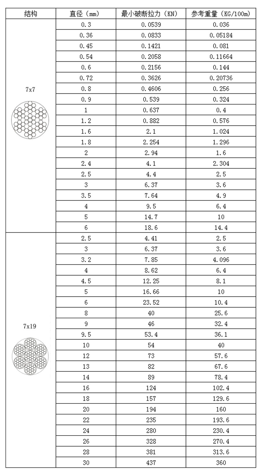 未標題-2