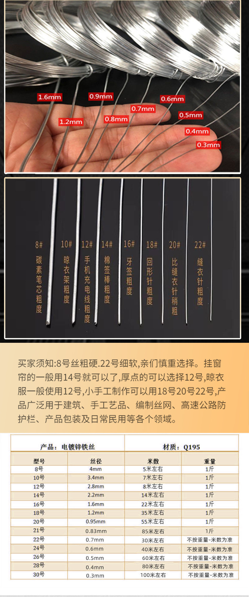 鍍鋅盤絲詳情_04.jpg