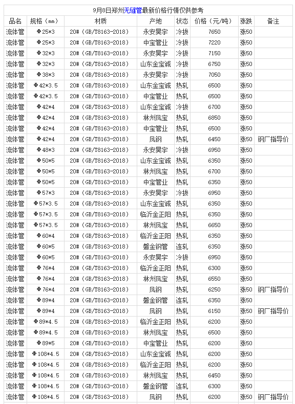 微信截圖_20210908161706