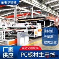 PC板材生產(chǎn)線 PC板材成型設備 機械板材生產(chǎn)設備