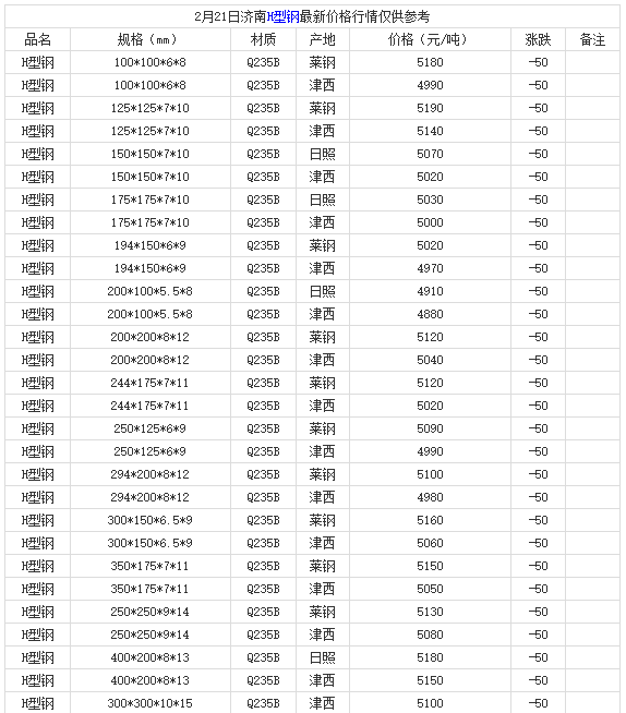 微信截圖_20220221181239
