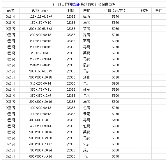 微信截圖_20220221181341