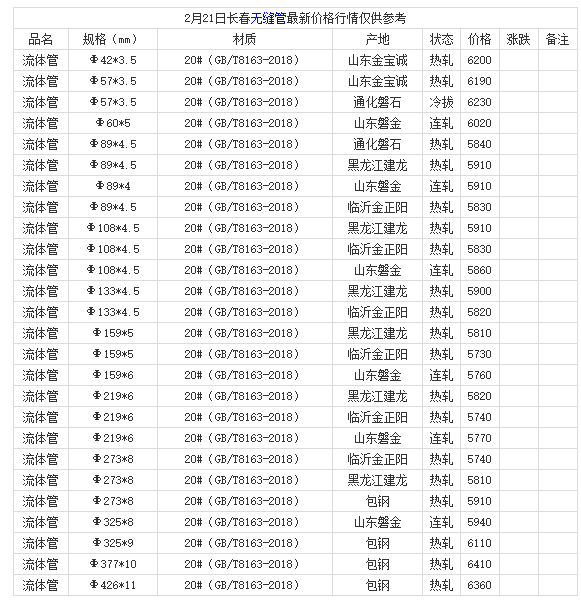 微信截圖_20220221181739