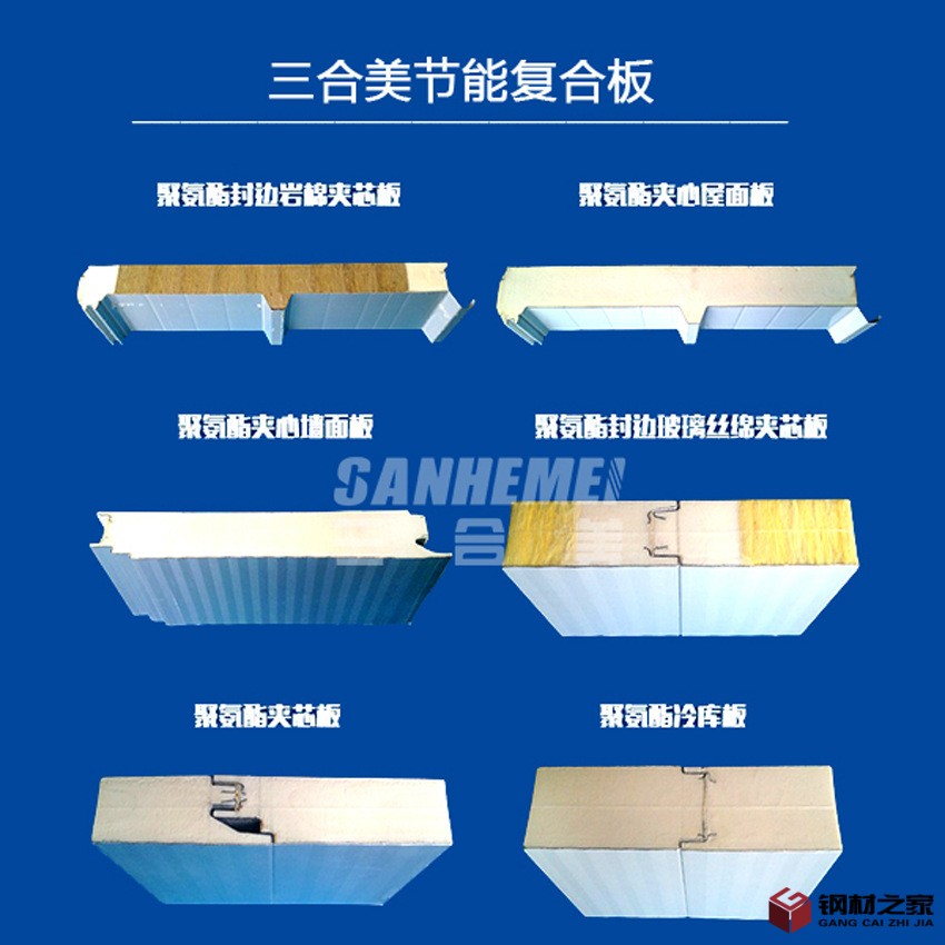 產(chǎn)品類型.jpg