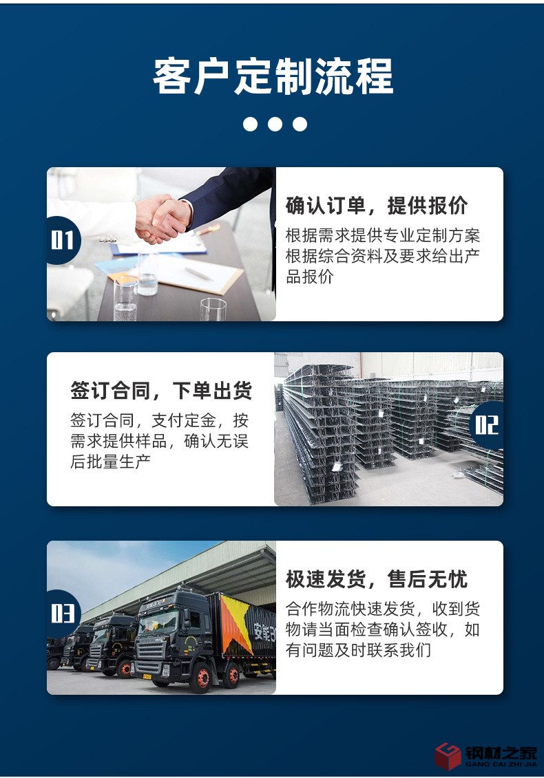 鍍鋅開(kāi)口樓承板_04.jpg