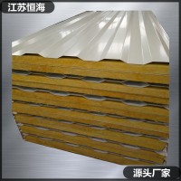 現(xiàn)貨供應(yīng)1150型瓦楞夾芯板 活動(dòng)房 車廂用墻面板 質(zhì)優(yōu)價(jià)美