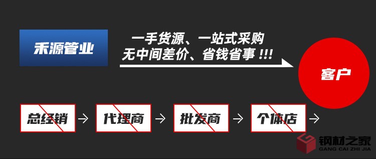 凹槽管_01