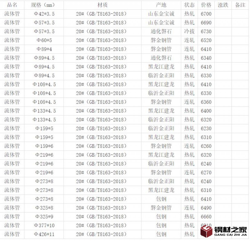 360截圖20220424165226021