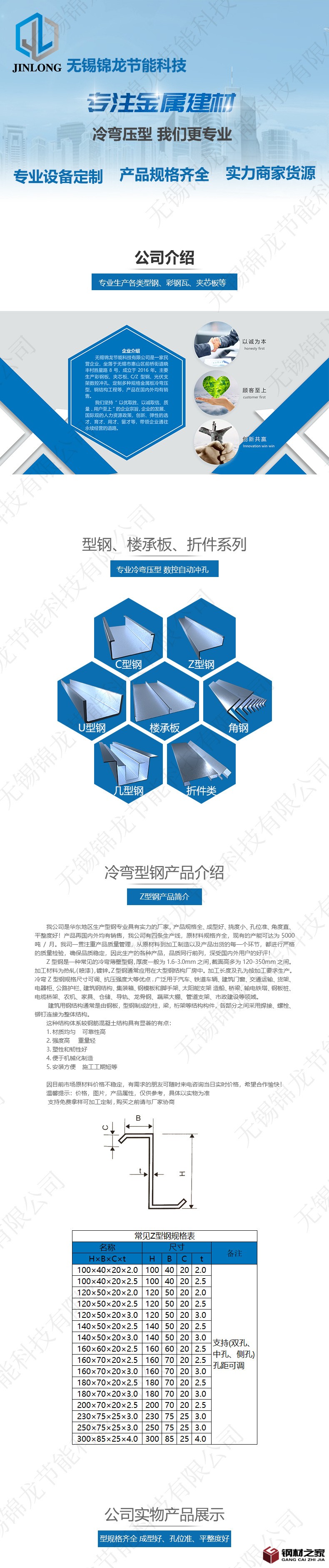 商品詳情頁 Z型鋼-水印.jpg
