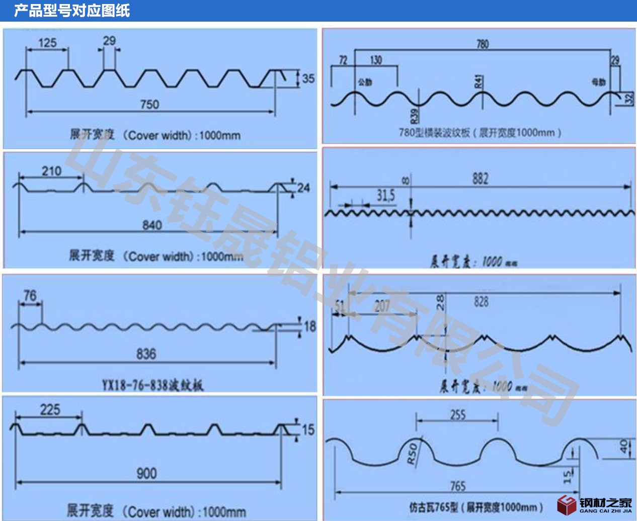 鋁瓦圖紙_副本