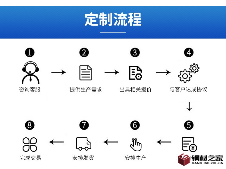 詳情頁_05