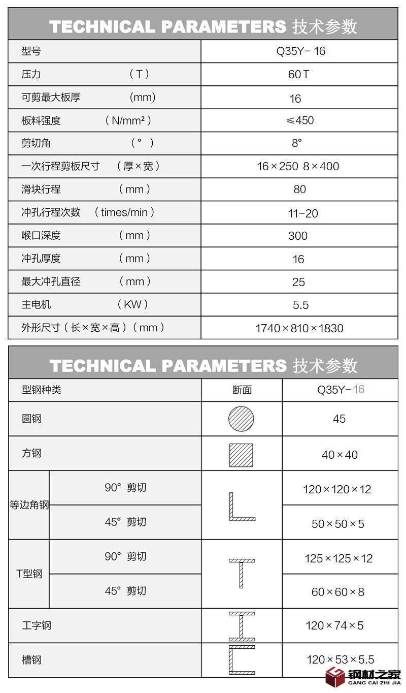 16沖剪機技術(shù)參數(shù).JPG
