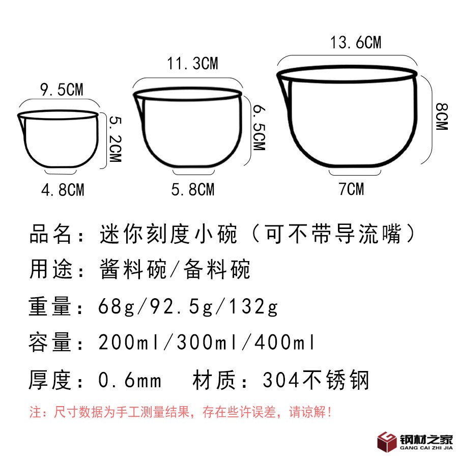 刻度碗數據
