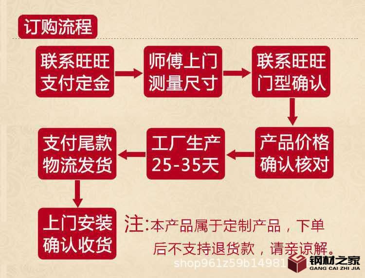 9訂購流程.jpg