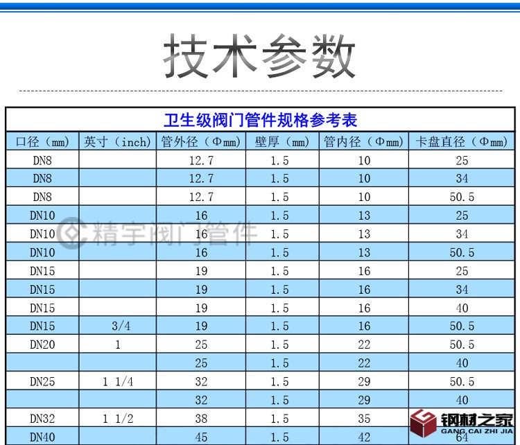 304不銹鋼KF真空快裝彎頭_09.jpg