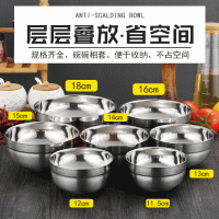 廠價直銷304不銹鋼碗雙層加厚鉑金碗防摔燙砂光焊邊學(xué)校家用湯碗