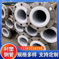 友發(fā)華岐襯塑鋼管DN15-DN300鋼塑復(fù)合管冷熱水鍍鋅內(nèi)襯塑管及管件