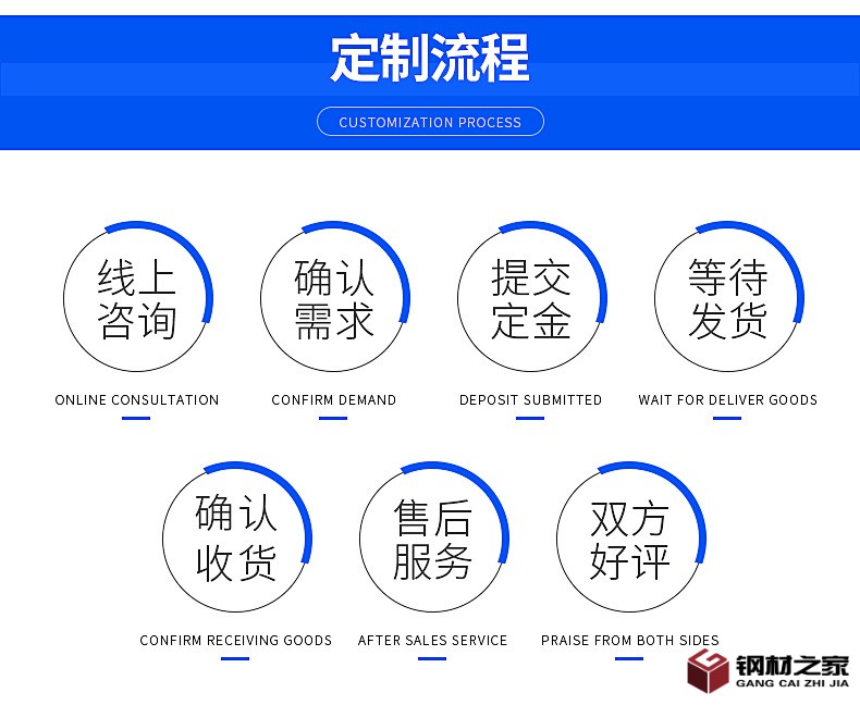 3PE防腐鋼管詳情_(kāi)10