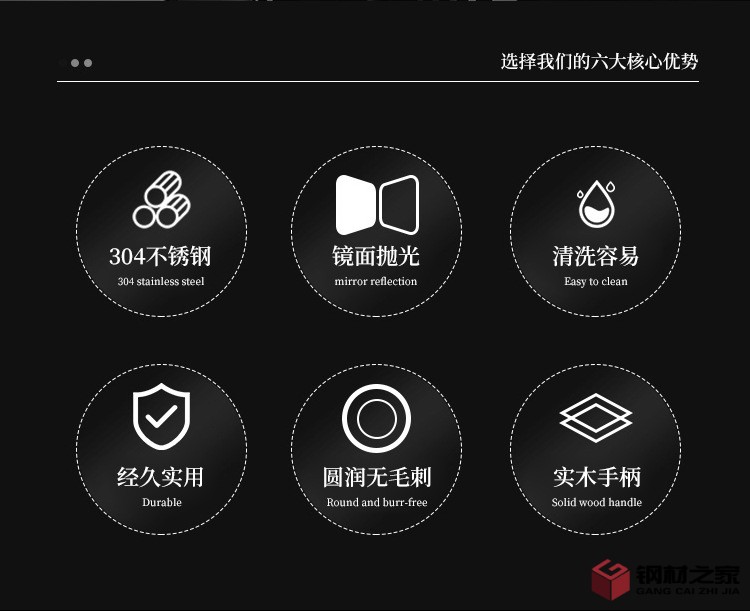 廚具_(dá)02.jpg
