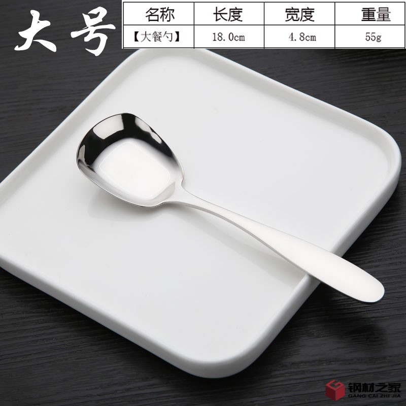 分類1